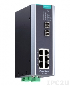 MOXA PT-508-SS-LC-24